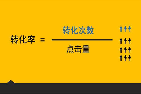 这样优化百度推广账户，转化率提升10%