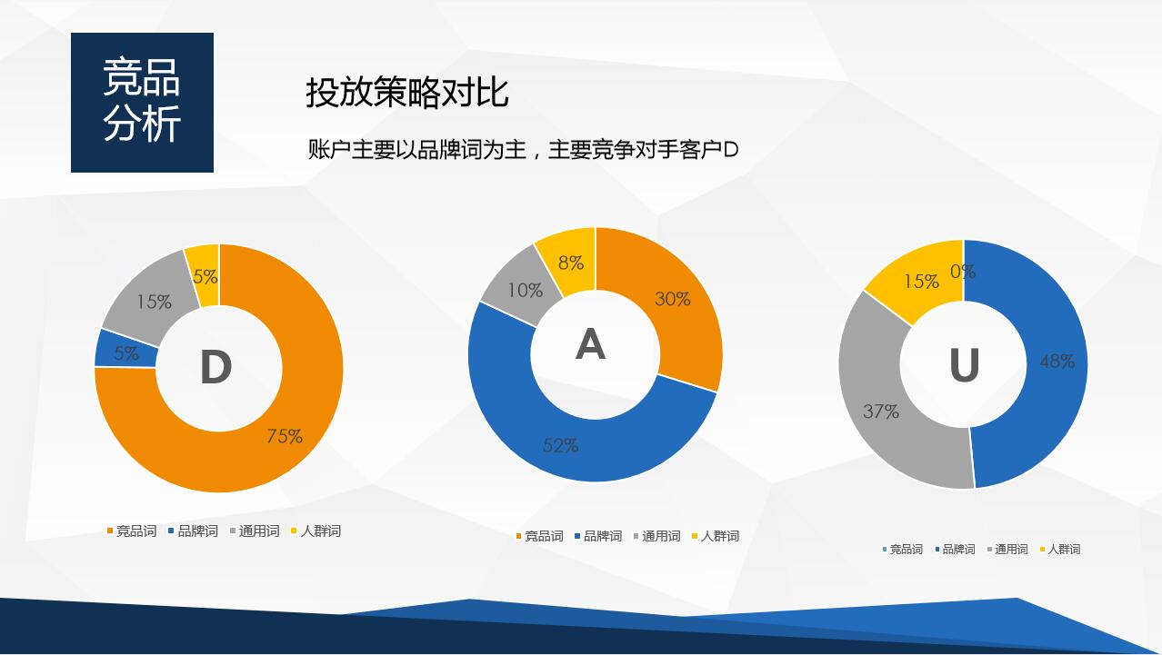 昆明网站建设哪家好