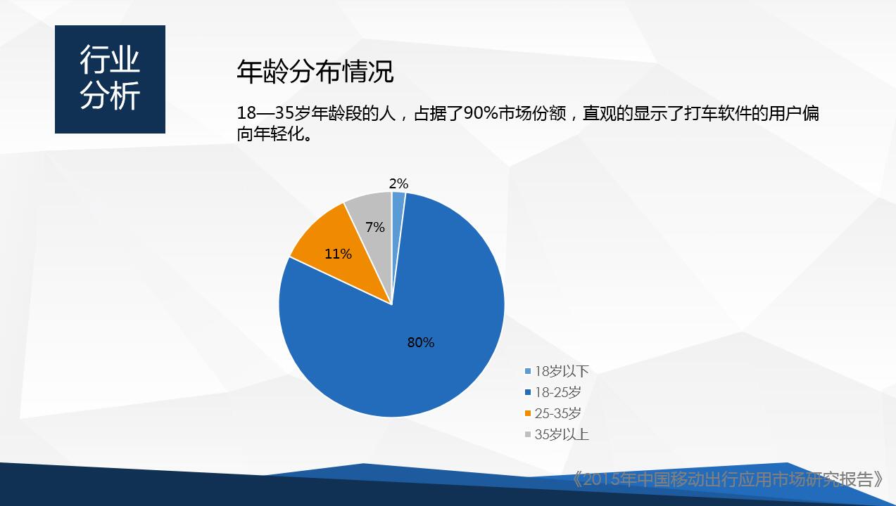 公司网站建设